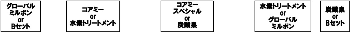 TRクイズ鎌取の答え